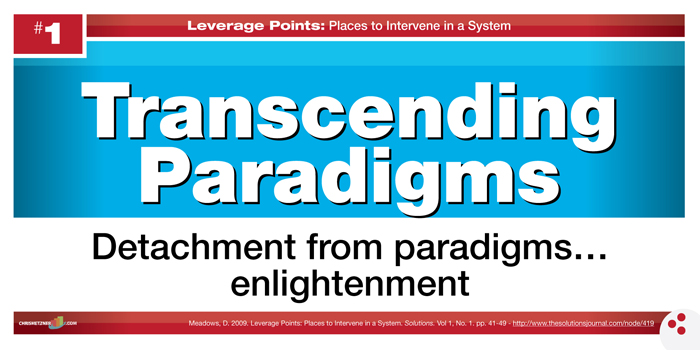 Leverage Points - Transcending Paradigms